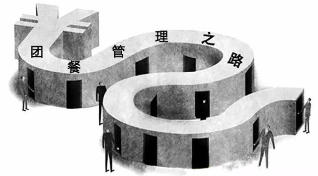 這樣管理你的食堂,更簡(jiǎn)單……